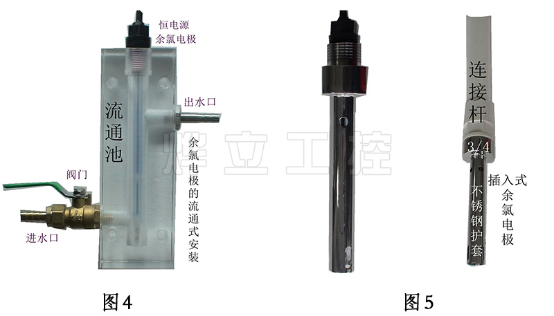 余氯檢測儀安裝方法