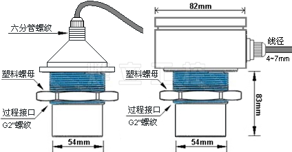 超聲波明渠流量計探頭尺寸圖