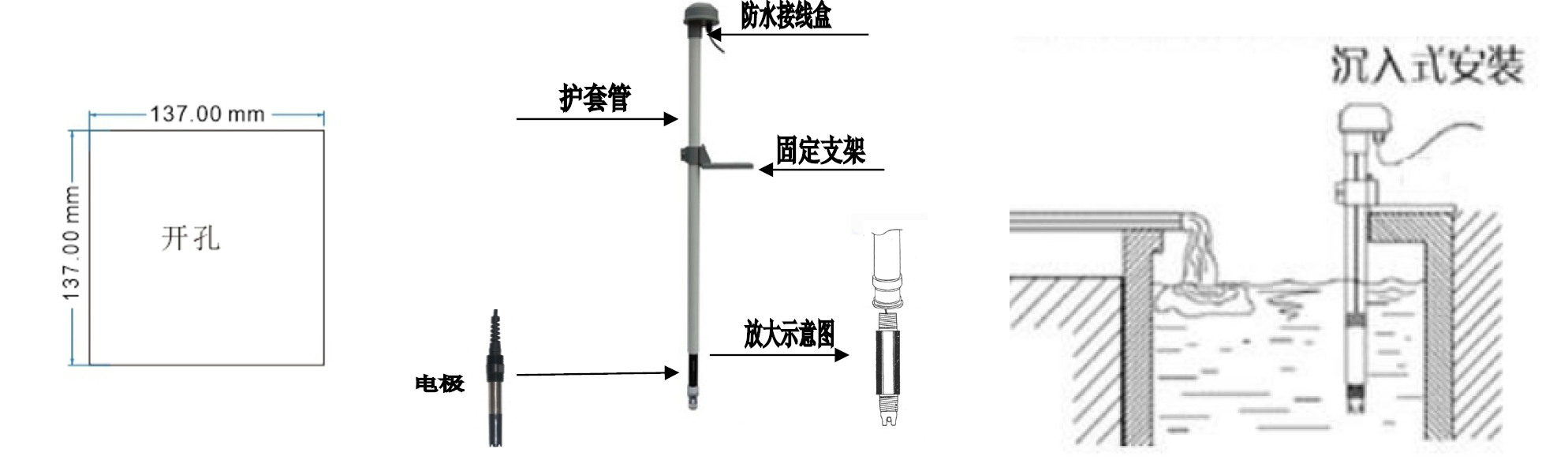 YEH-EC150型電導率監測儀安裝調試說明